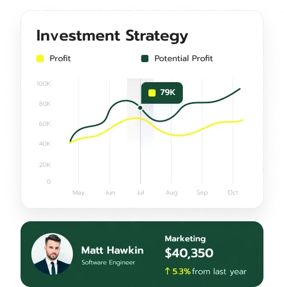 Nordhelm GPT investment tools